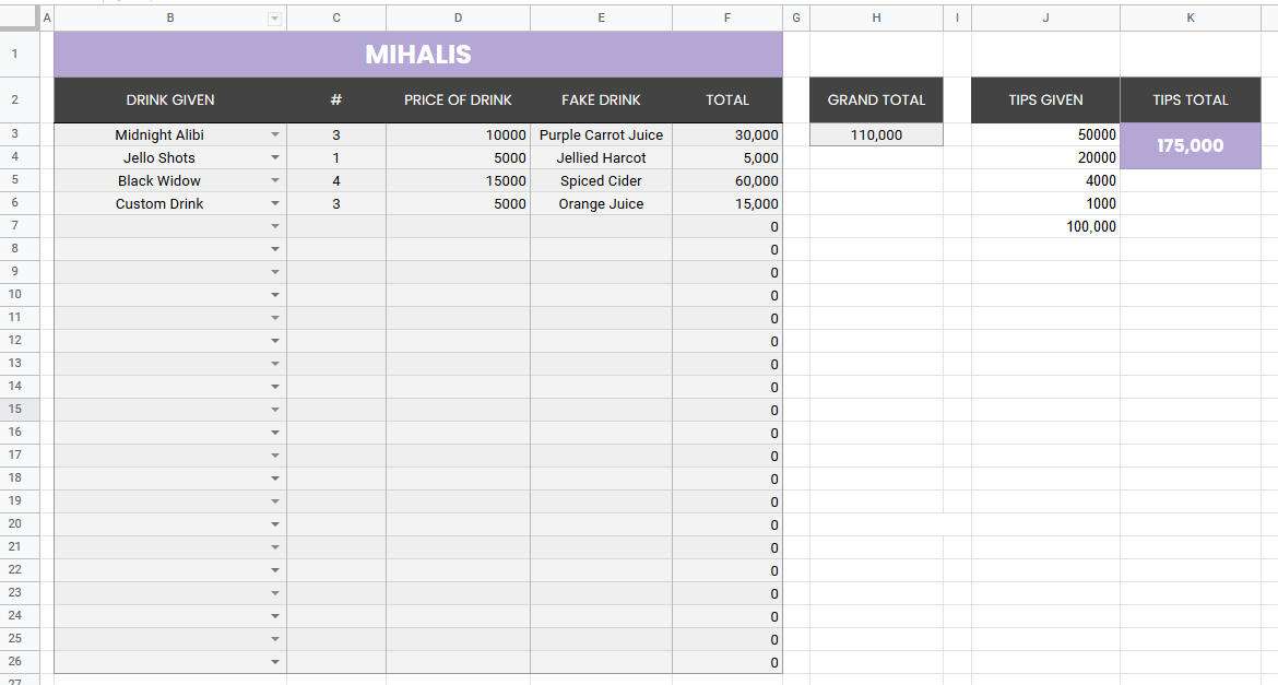 Each server should have their own tab.