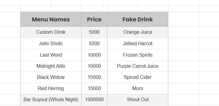 The variables tab is where to set the values.